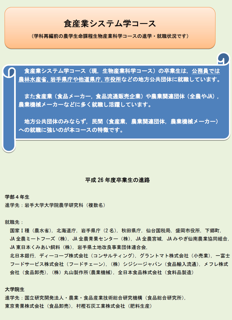 食産業システム学コース